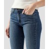Joe's Jeans Skinny